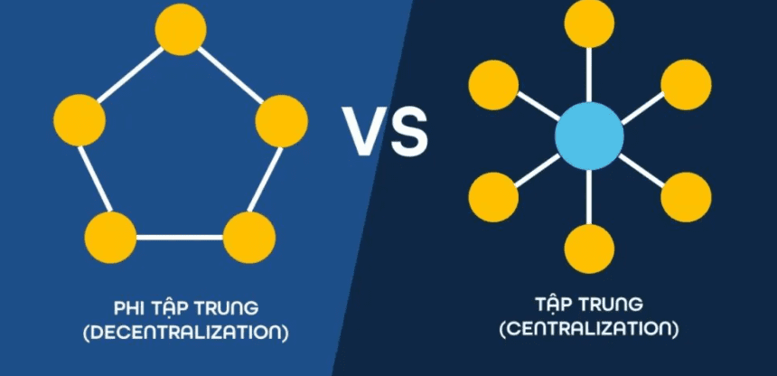 MÔ HÌNH QUẢN LÝ PHI TẬP TRUNG TRONG QUẢN TRỊ DOANH NGHIỆP