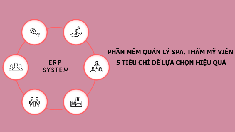 PHẦN MỀM QUẢN LÝ SPA, THẨM MỸ VIỆN- 5 TIÊU CHÍ QUAN TRỌNG ĐỂ LỰA CHỌN